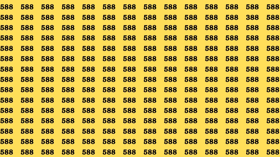 If you have Hawk Eyes Find the Number 5 among 1s in 20 Secs