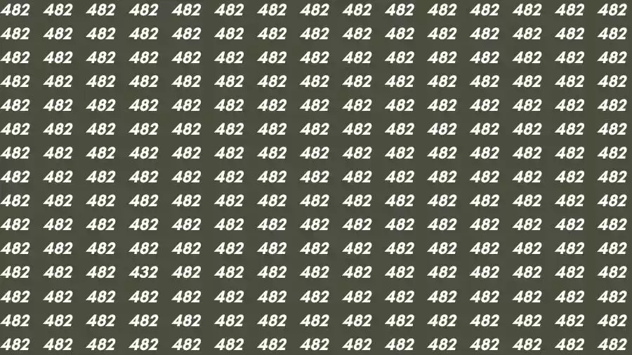 Optical Illusion Brain Challenge: If you have Eagle Eyes Find the number 432 among 482 in 12 Seconds?
