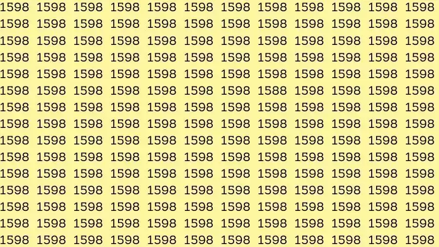 Observation Skills Test: If you have Sharp Eyes Find the number 1588 among 1598 in 10 Seconds?