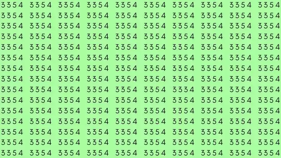 Optical Illusion Brain Test: If you have Sharp Eyes Find the number 3334 among 3354 in 7 Seconds?