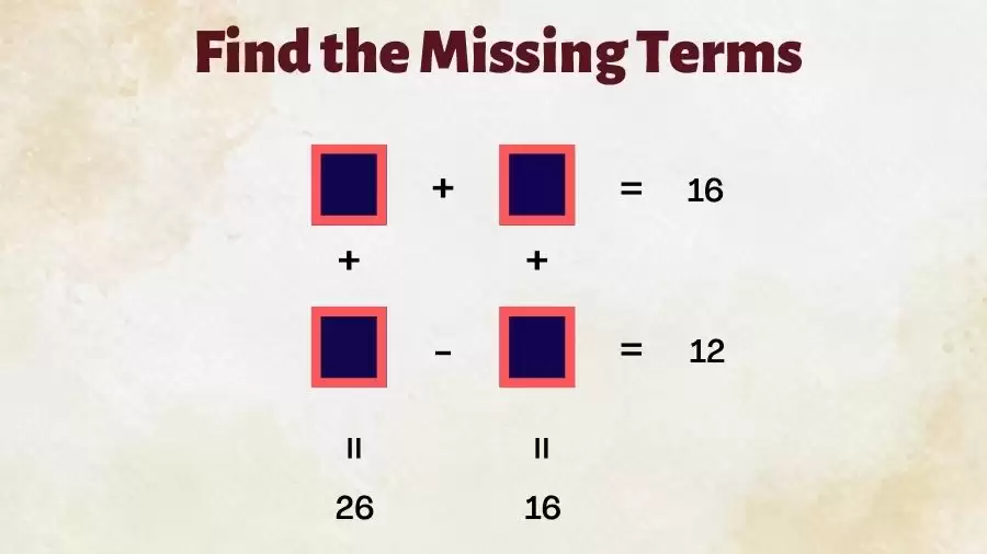 Brain Teaser: Can You Fill the Boxes with Missing Number?
