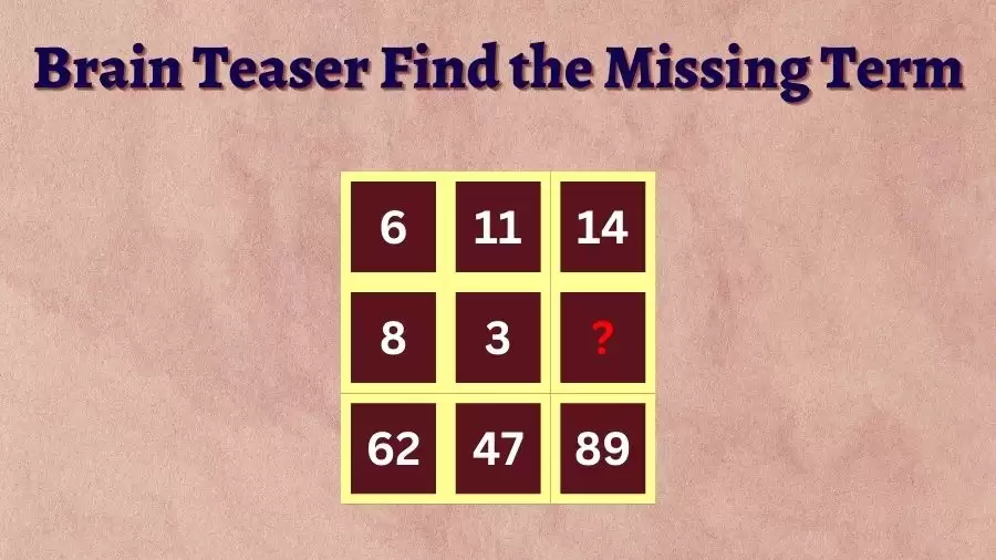 Brain Teaser IQ Test: Can You Find the Missing Term? Number Puzzle