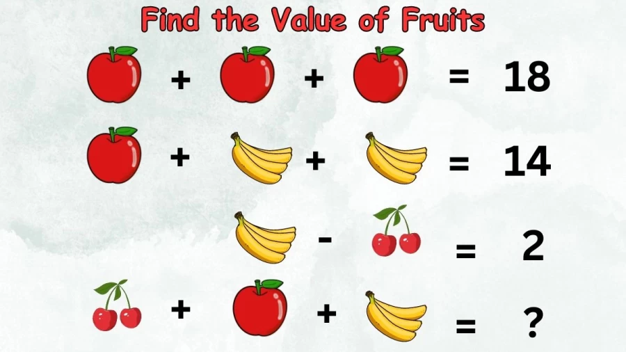 Brain Teaser Maths Puzzle: Can You Solve and Find the Value of Fruits?