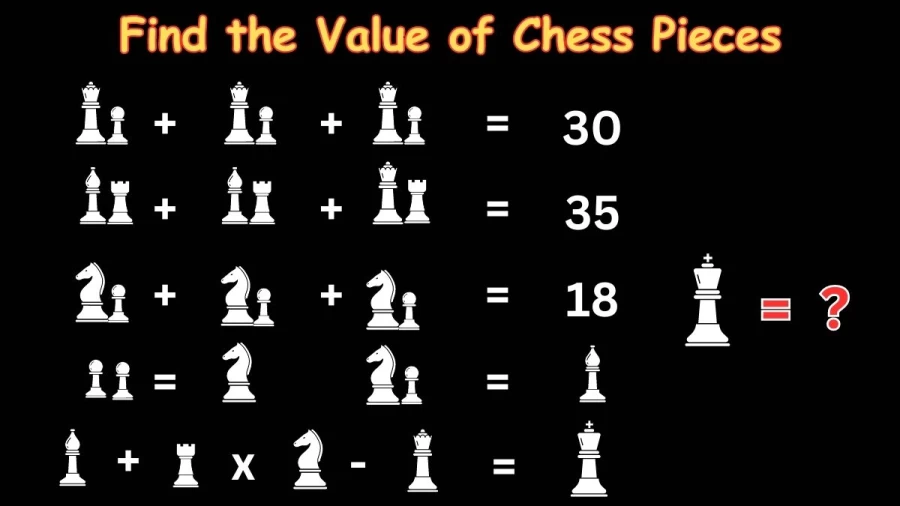 Brain Teaser: Solve and Find the Value of Chess Pieces