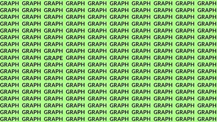 Optical Illusion Challenge: If you have Eagle Eyes find the Word Grape among Graph in 8 Secs