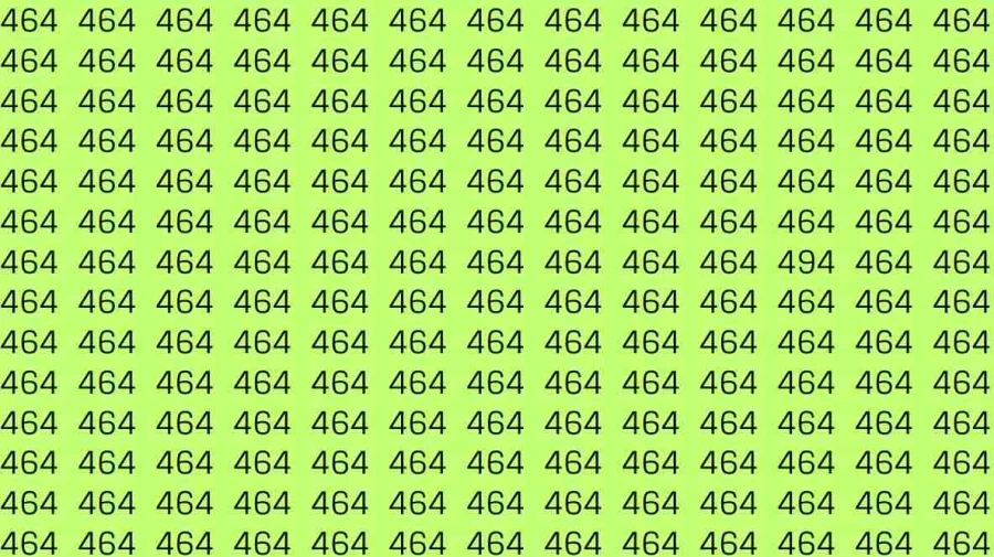 Optical Illusion: If you have sharp eyes find 494 among 464 in 10 Seconds?