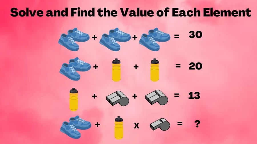 Brain Teaser: Can You Solve this Math Puzzle that has Baffled the Internet?
