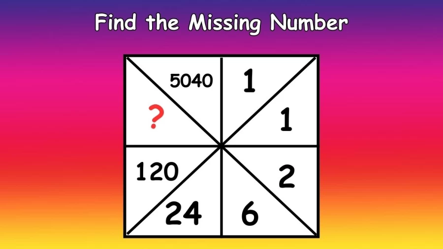 Brain Teaser: Find the Missing Number in 15 Seconds