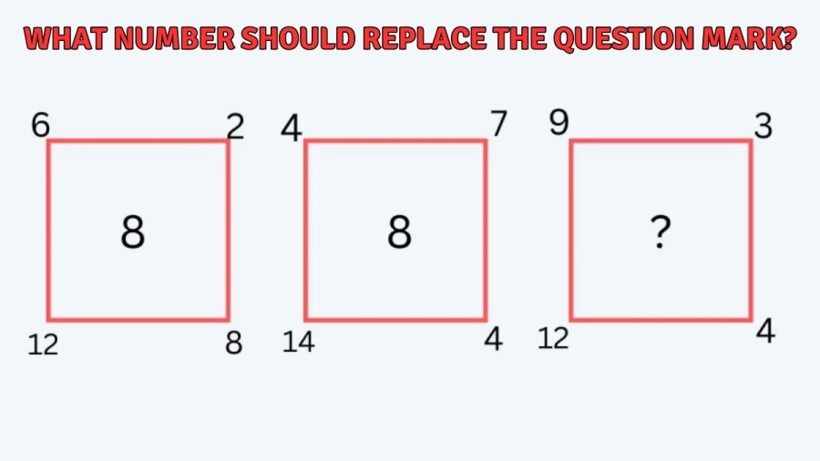 Brain Teaser - What Number Should Replace the Question Mark? Tricky Math Puzzle