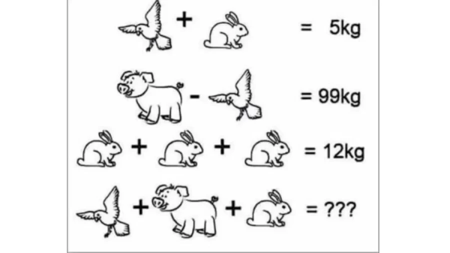 Only the 5% attentive can spot the hidden Number 945 in this picture within 9 seconds.