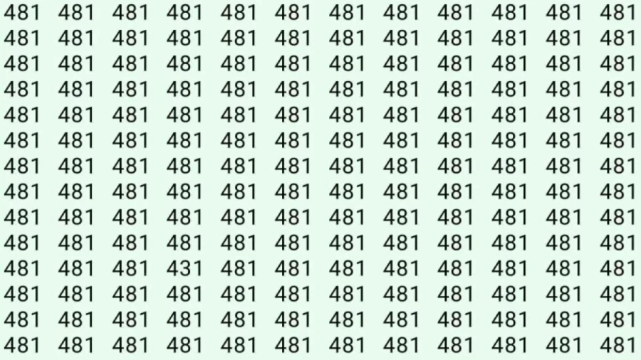 Only the 5% attentive can spot the hidden Number 945 in this picture within 9 seconds.