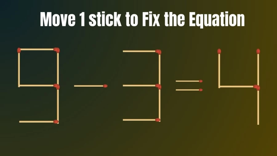 Matchstick Brain Test: Move 1 Matchstick to make the Equation 9-3=4 Right
