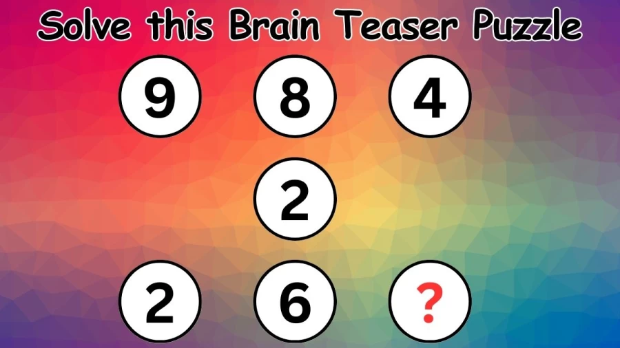 Only a Genius can Solve this Brain Teaser Puzzle in 20 Secs