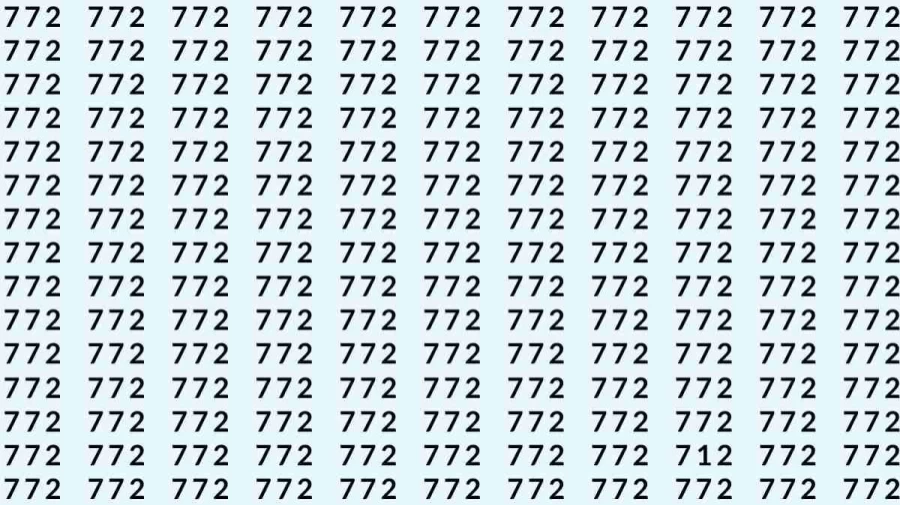 Optical Illusion: Can you find 712 among 772 in 15 Seconds? Explanation and Solution to the Optical Illusion