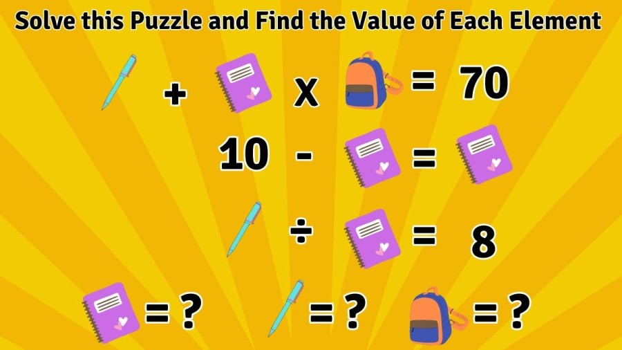 Solve this Puzzle and Find the Value of Each Element in this Viral Math Test