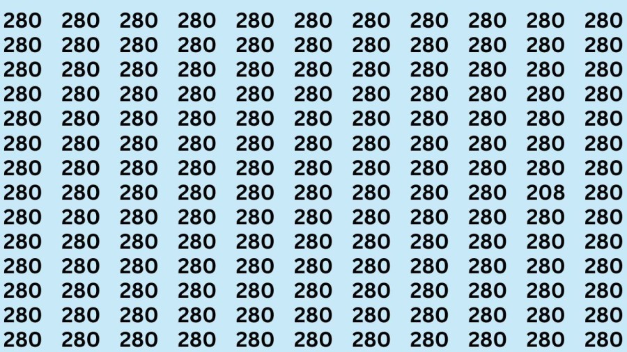 Observation Skills Test : Can you find the Number 208 among 280 in 10 Seconds?