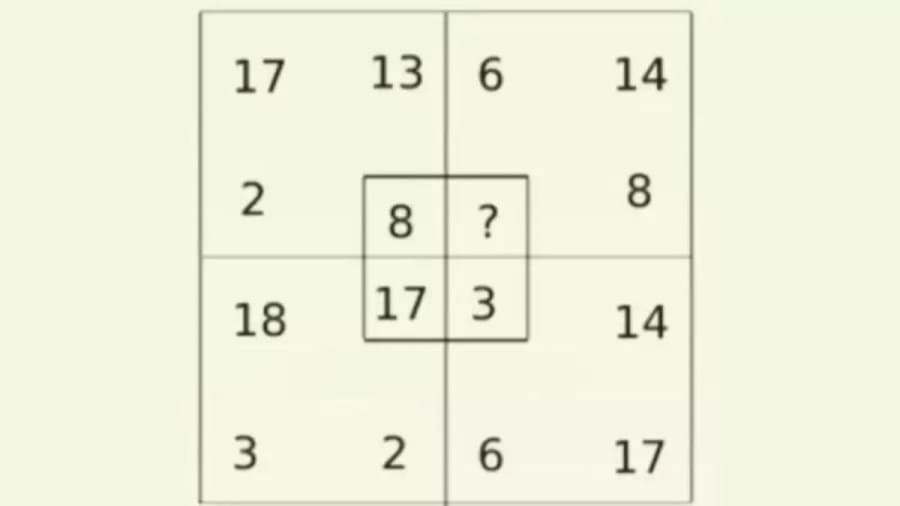 Brain Teaser: Find The Missing Number In This Square Math Quiz Box