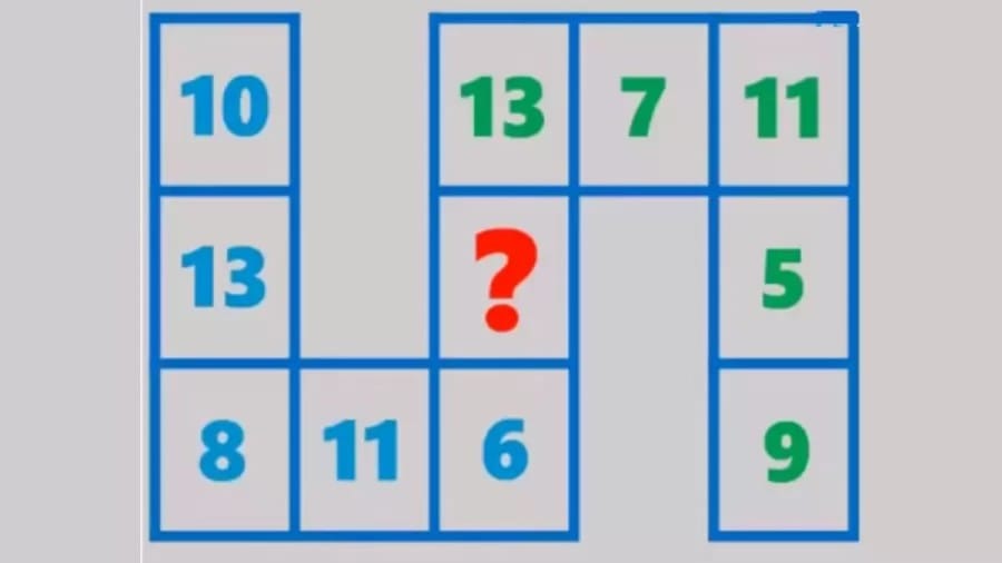 Brain Teaser IQ Test - Solve This Pattern Puzzle