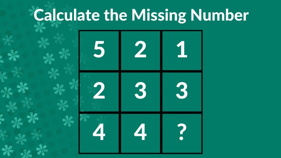 Brain Teaser: Only a Genius can Calculate the Missing Number