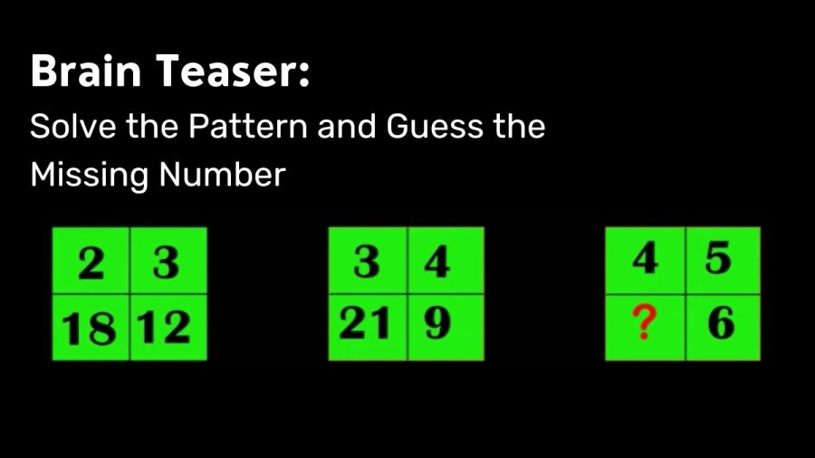 Brain Teaser: Solve the Pattern and Guess the Missing Number
