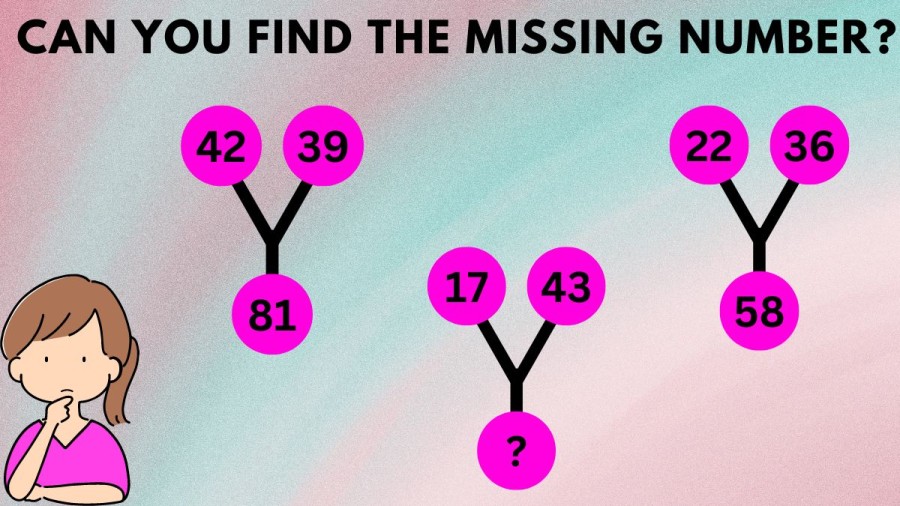 Brain Teaser for sharp minds: Can you find the missing number?