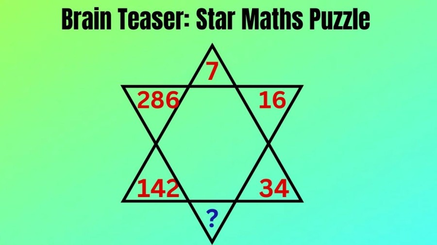 Brain Teaser of the Day: Can you Find the Missing Value in this Star Maths Puzzle?