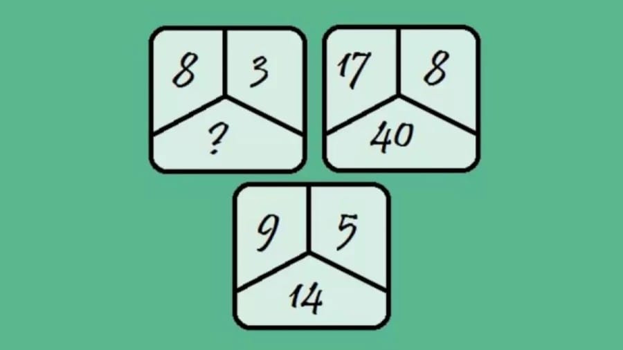 Brain Teaser Math Puzzle: Can You Find The Missing Number?